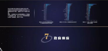 《中國新一代人工智能科技產業發展報告2019》解析 智能科技新浪潮與實踐驅動力