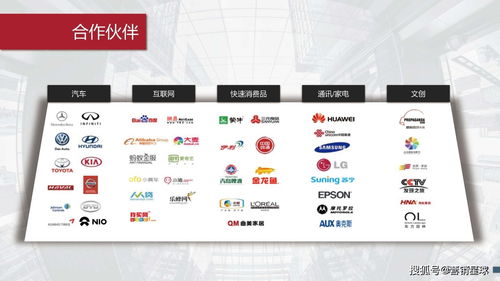 一汽-大眾奧迪2020年度公關(guān)傳播方案 重塑豪華與未來的對(duì)話