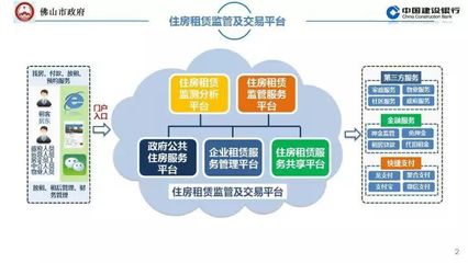 沒錢買房不要緊！佛山新推10萬套租賃住房，為剛需人群點(diǎn)亮安居之光