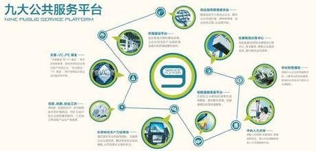 中國商標(biāo)注冊(cè)新格局 公共服務(wù)城市與公共關(guān)系服務(wù)的融合之路